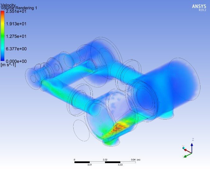 Revolutionizing Design with CFD - TechNast