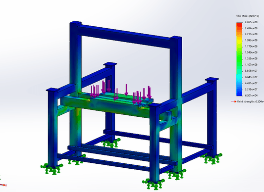 Strengthening Designs with Structural Analysis - TechNast