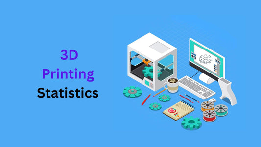 What Industries Benefit Most from Rapid Prototyping Services?