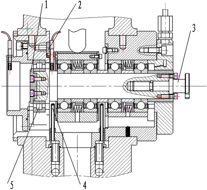 How to Perform Effective Thermal Analysis for Your Engineering Projects?
