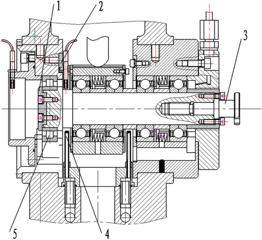How to Perform Effective Thermal Analysis for Your Engineering Projects?
