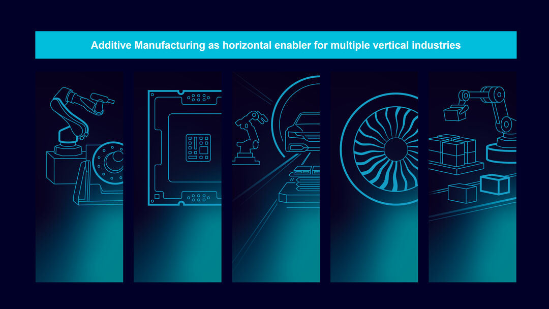 What Is the Role of Additive Manufacturing in Sustainable Engineering?